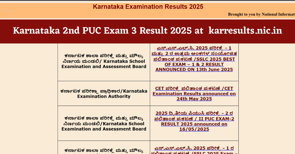 Karnataka 2nd PUC Exam 3 Result 2025 Release Soon, Check Steps to download Mark's Memo Online at karresults.nic.in